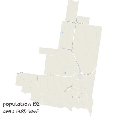 Maths Tutoring Near Me